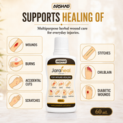 Jaraheal Lotion