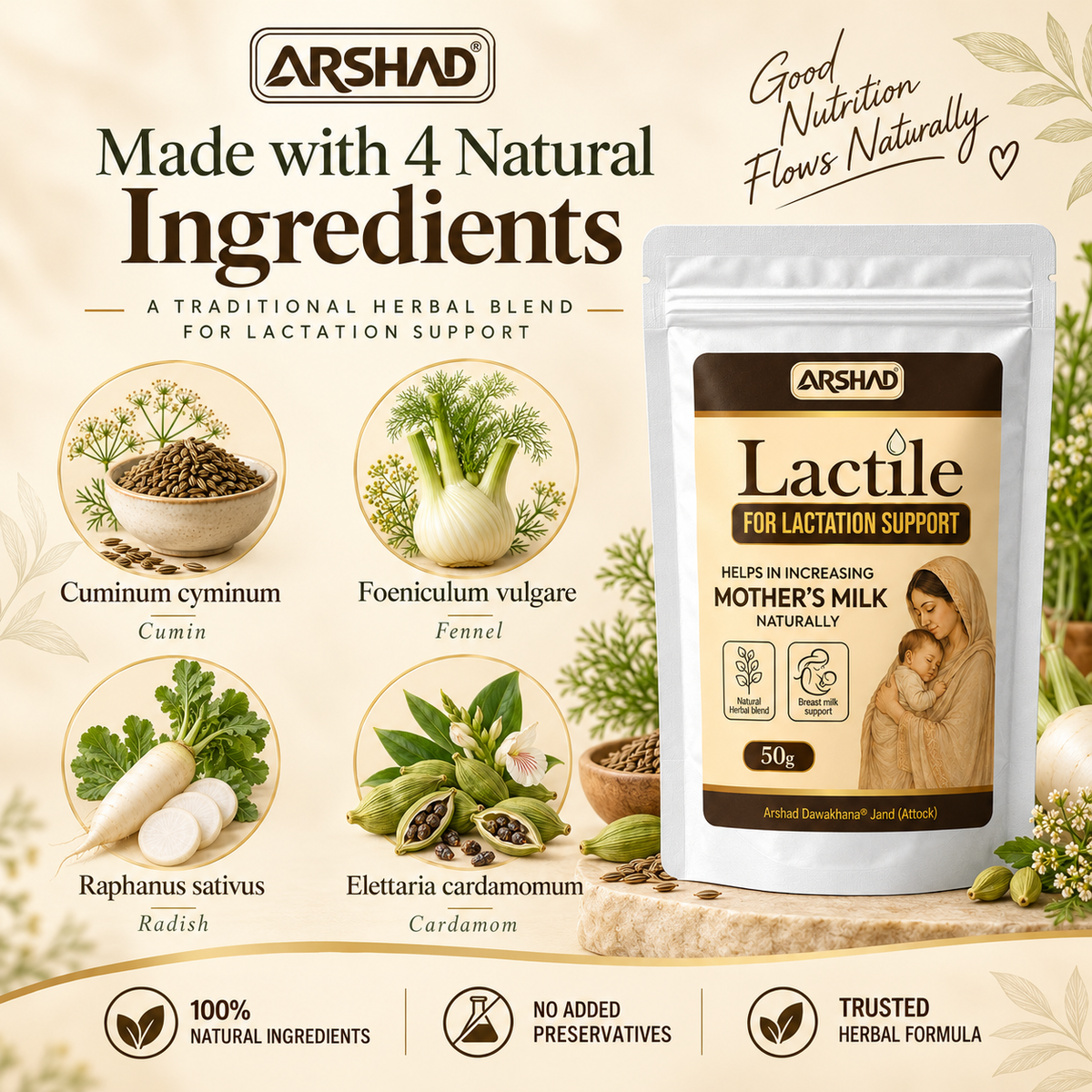 Lactile Powder